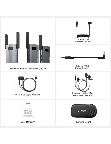 Synco TS wirelles system UHF - 2 transmitter