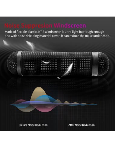 Synco Wind-KT8 osłona przeciwwiatrowa