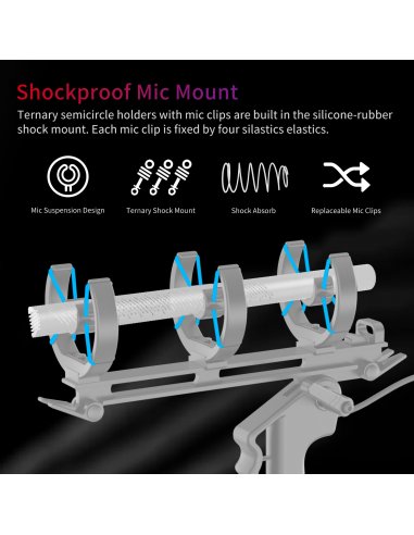 Synco Wind-KT8 osłona przeciwwiatrowa