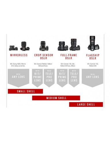 Camera Cover Peak Design Shell L